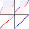 AsymptoticDomDec