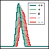 PNAS21
